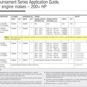 Dometic Tournament Series Cyl Frt Mnt - Image 2