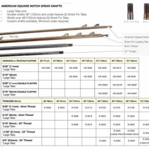 Riffe Mahogany Competition #3 Hawai/F 140Cm - Image 3