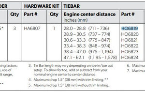Dometic Tiebar Tournament 2 Adustable Extra Small - Image 4