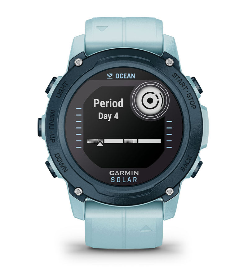 WOMEN’S HEALTH TRACKING