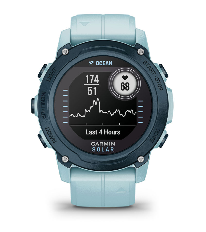 WRIST-BASED HEART RATE